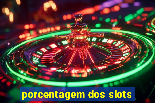 porcentagem dos slots